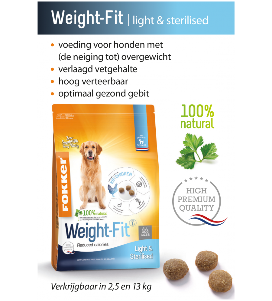 Dog Weight-Fit