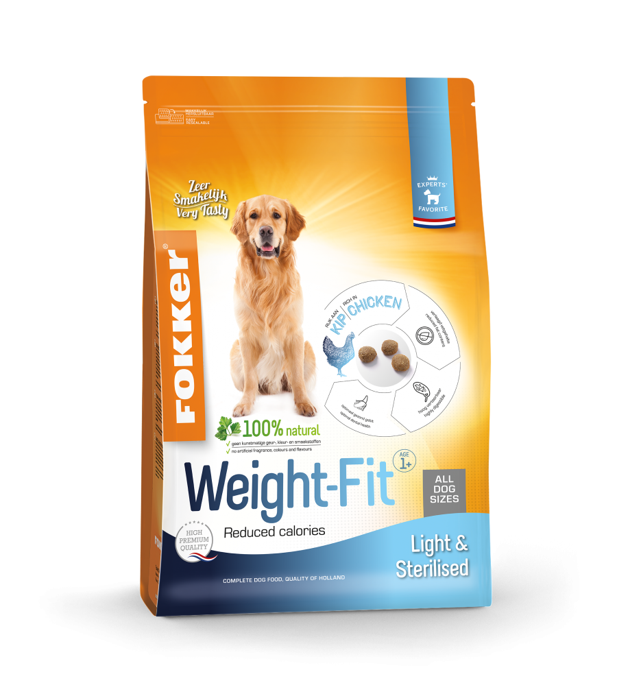 Dog Weight-Fit