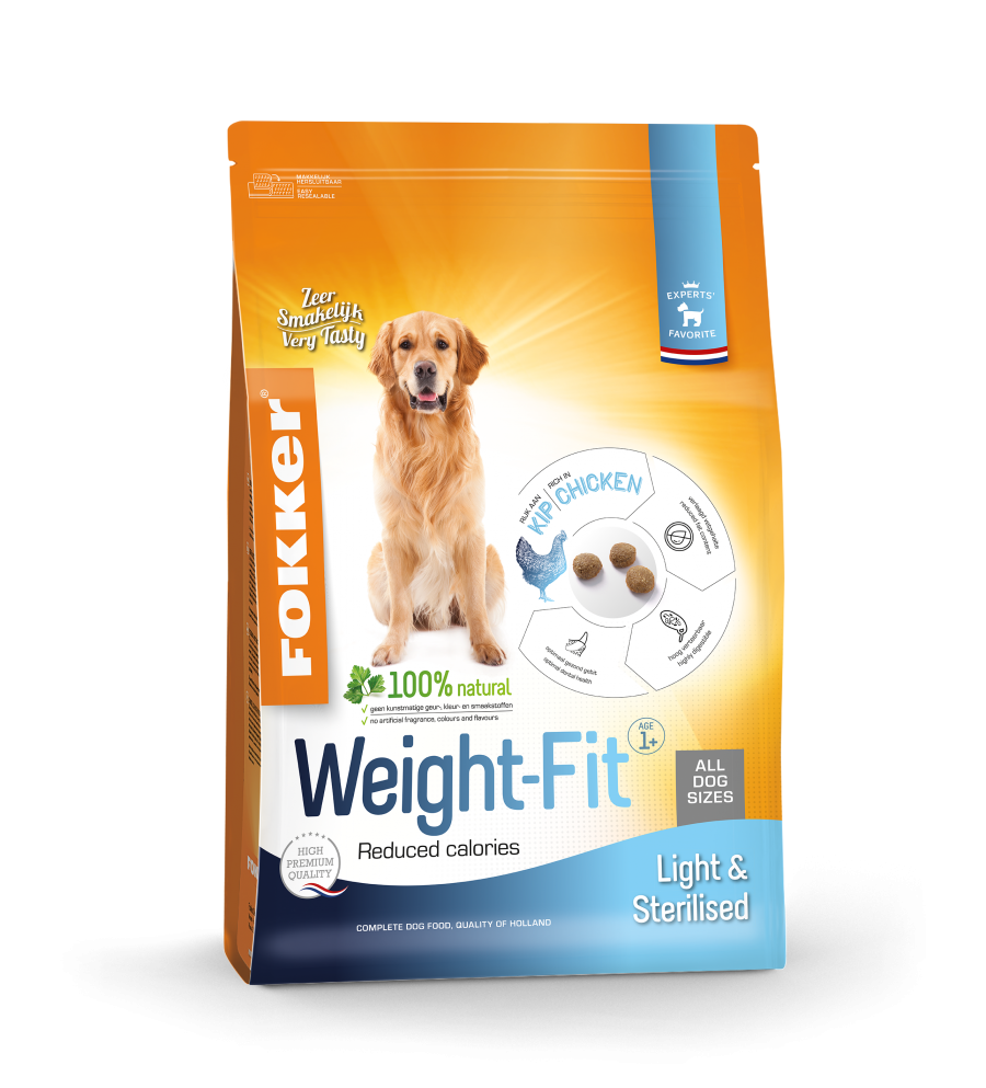 Dog Weight-Fit